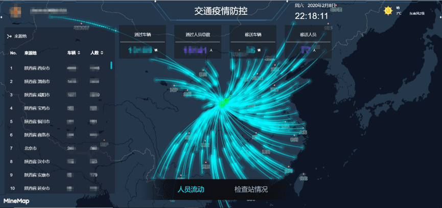 巅峰国际旗下世纪高通助力西安上线“交通疫情防控作战图”